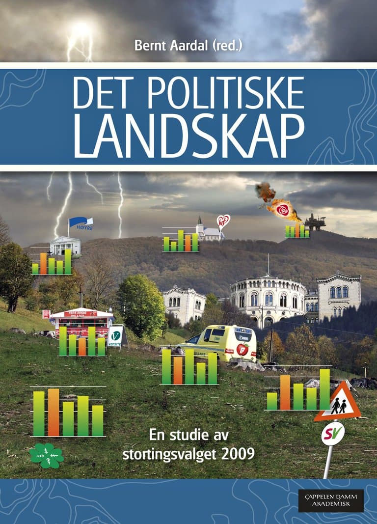 Omslag Det politiske landskap av Bernt Aardal (red.) (Innbundet)