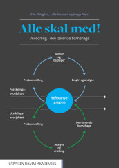 Alle skal med! av Julie Nordahl, Helge Røys og Elin Ødegård (Heftet)